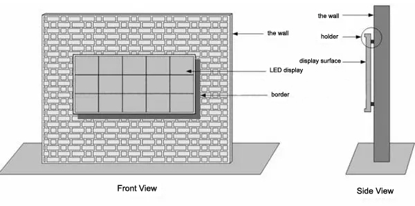 Wall Mount Installation